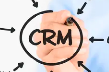 Kit CRM a medida
